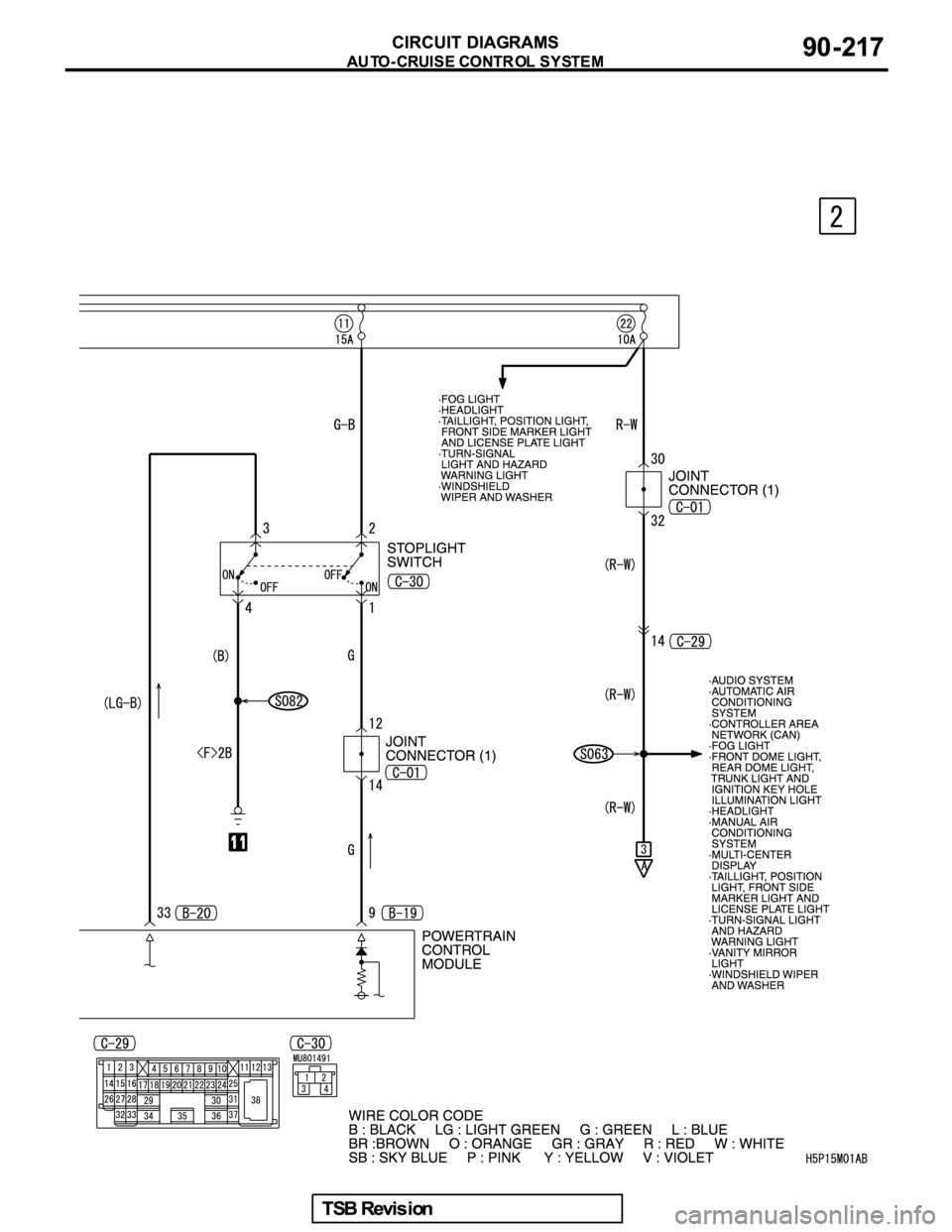 MITSUBISHI GALANT 2005  Service Repair Manual 