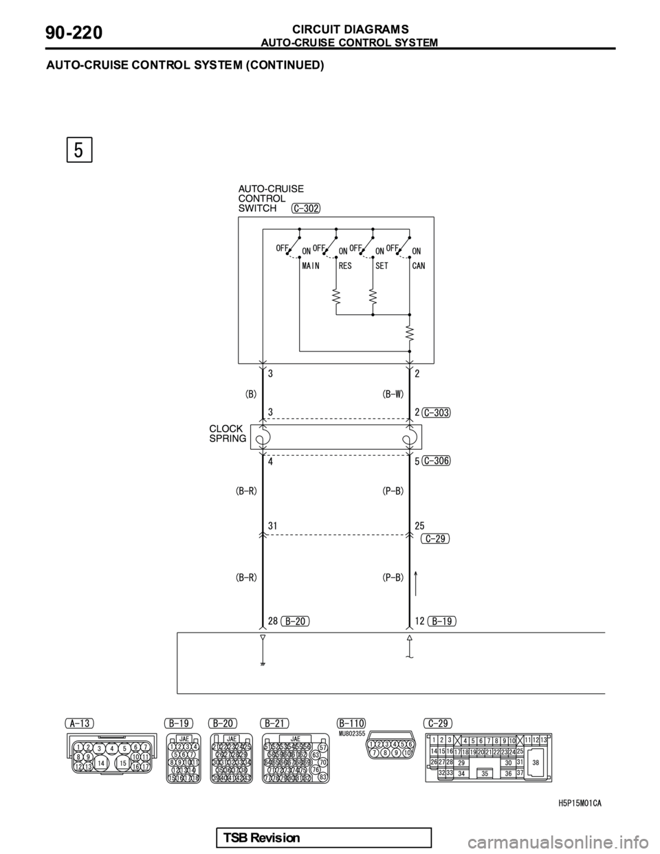MITSUBISHI GALANT 2005  Service Repair Manual 