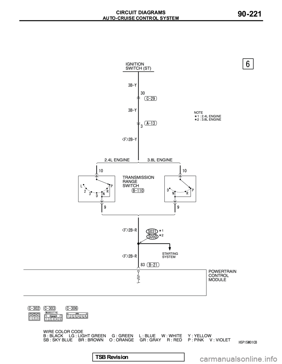 MITSUBISHI GALANT 2005  Service Repair Manual 