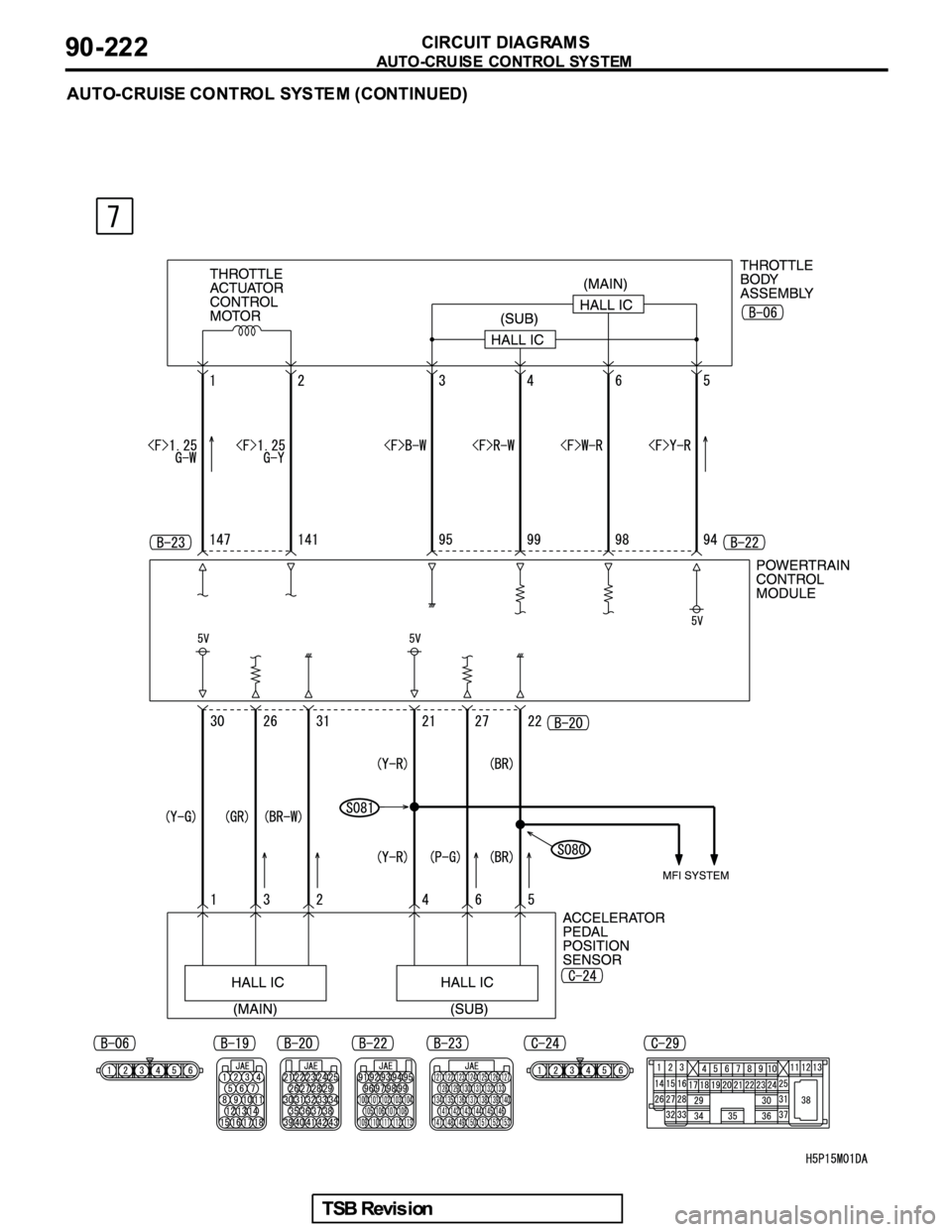 MITSUBISHI GALANT 2005  Service Repair Manual 