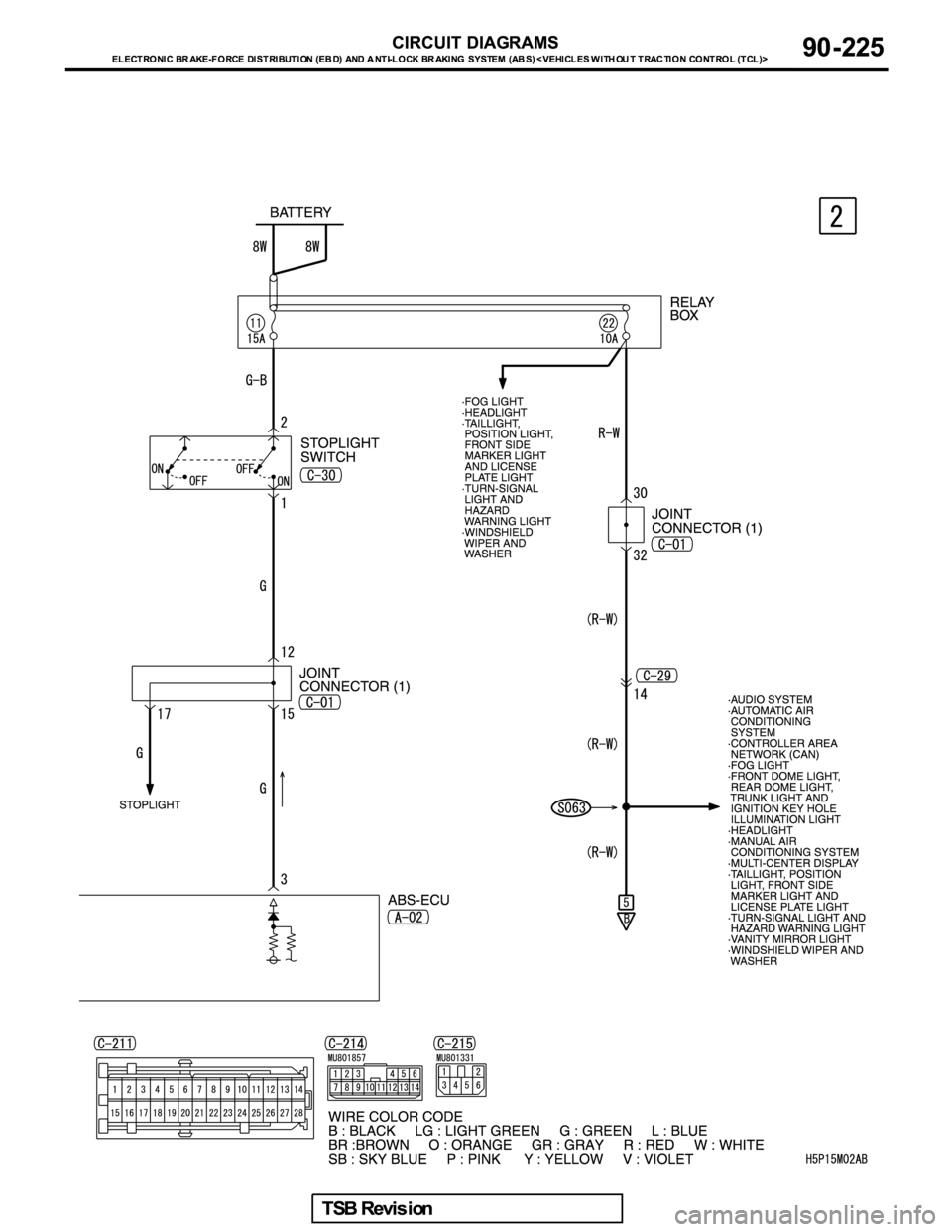 MITSUBISHI GALANT 2005  Service Repair Manual 