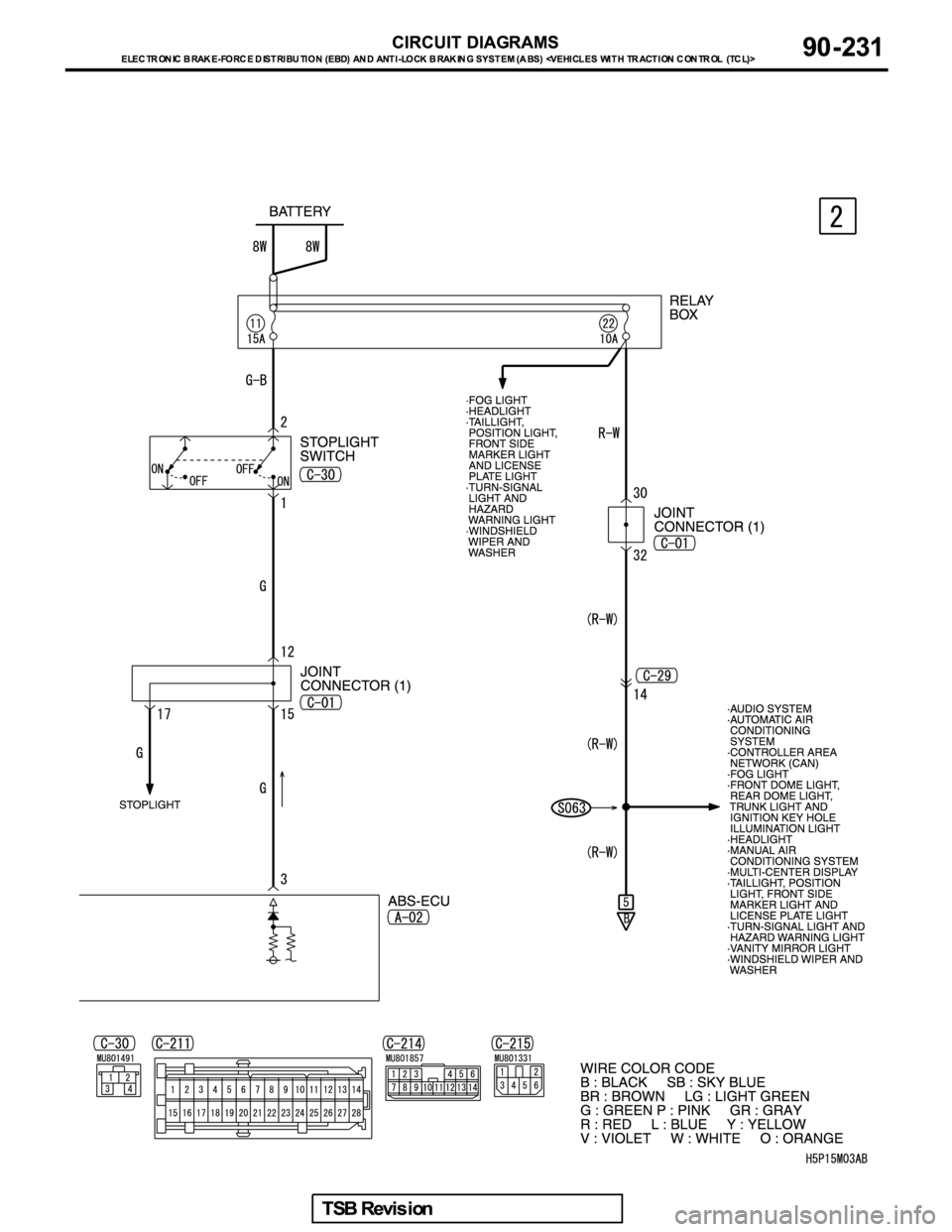 MITSUBISHI GALANT 2005  Service Repair Manual 