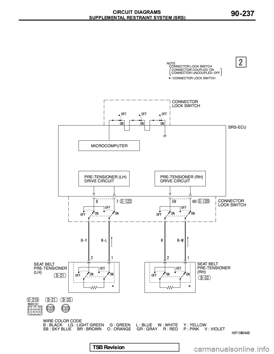 MITSUBISHI GALANT 2005  Service Repair Manual 