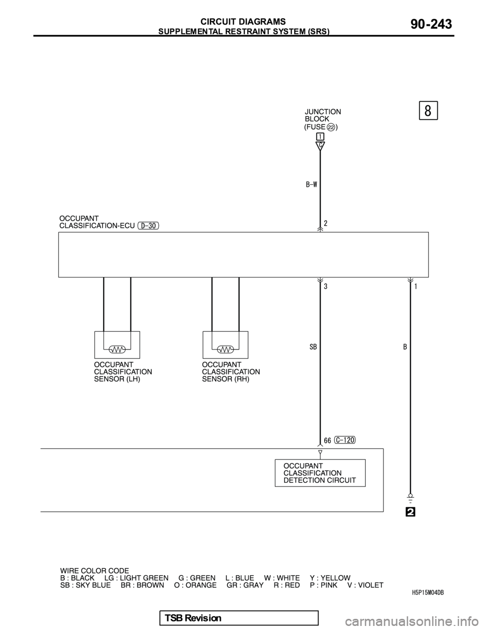 MITSUBISHI GALANT 2005  Service Repair Manual 