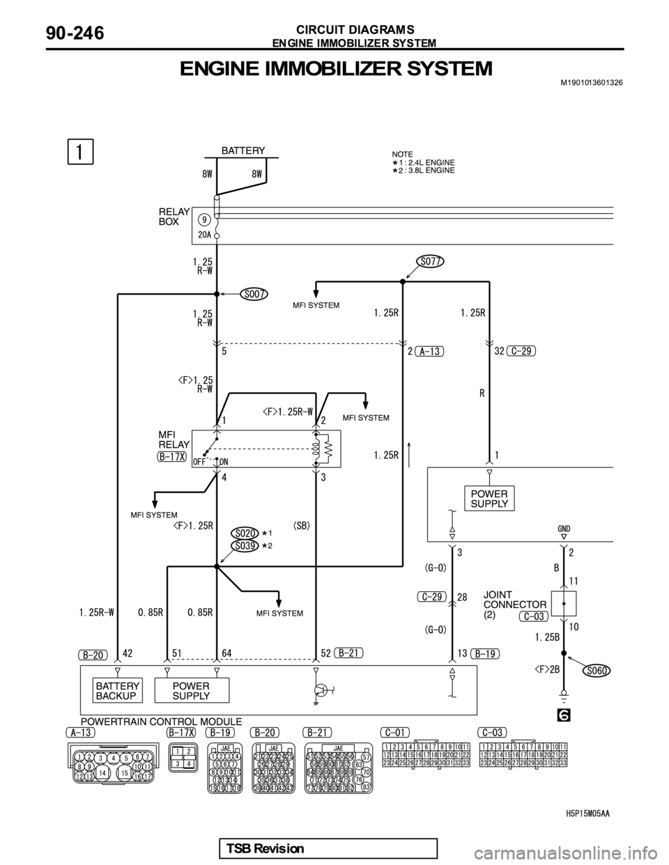 MITSUBISHI GALANT 2005  Service Repair Manual 