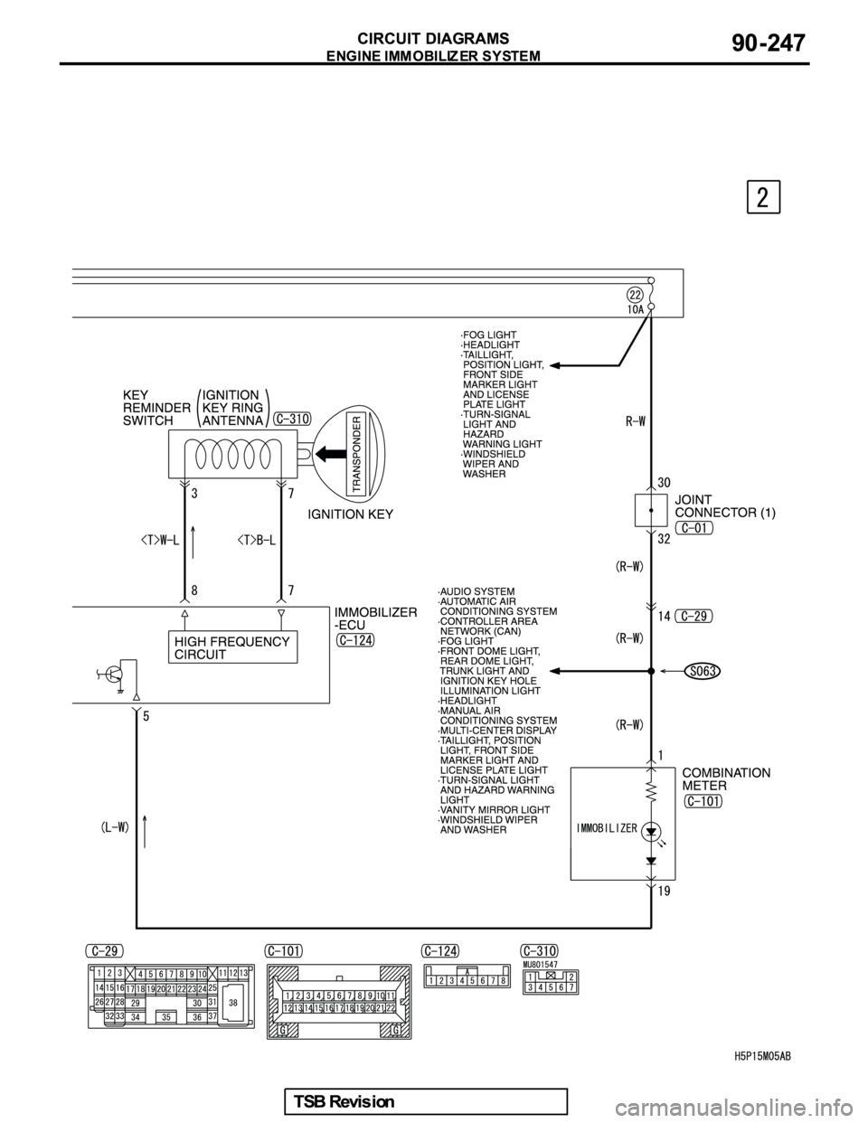 MITSUBISHI GALANT 2005  Service Repair Manual 