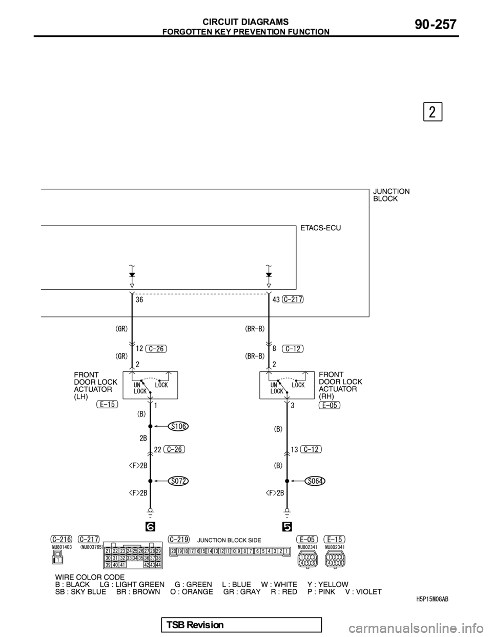 MITSUBISHI GALANT 2005  Service Repair Manual 