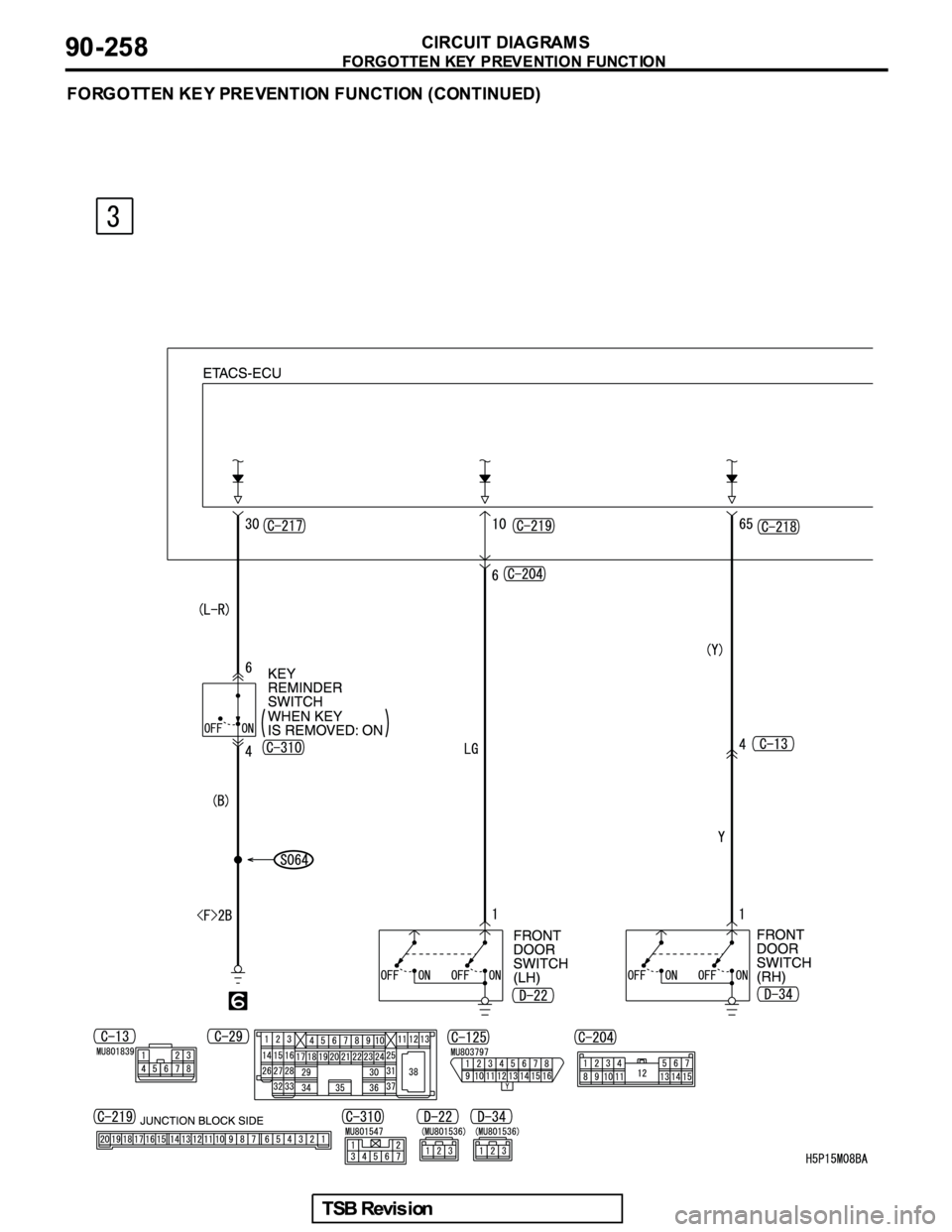 MITSUBISHI GALANT 2005  Service Repair Manual 