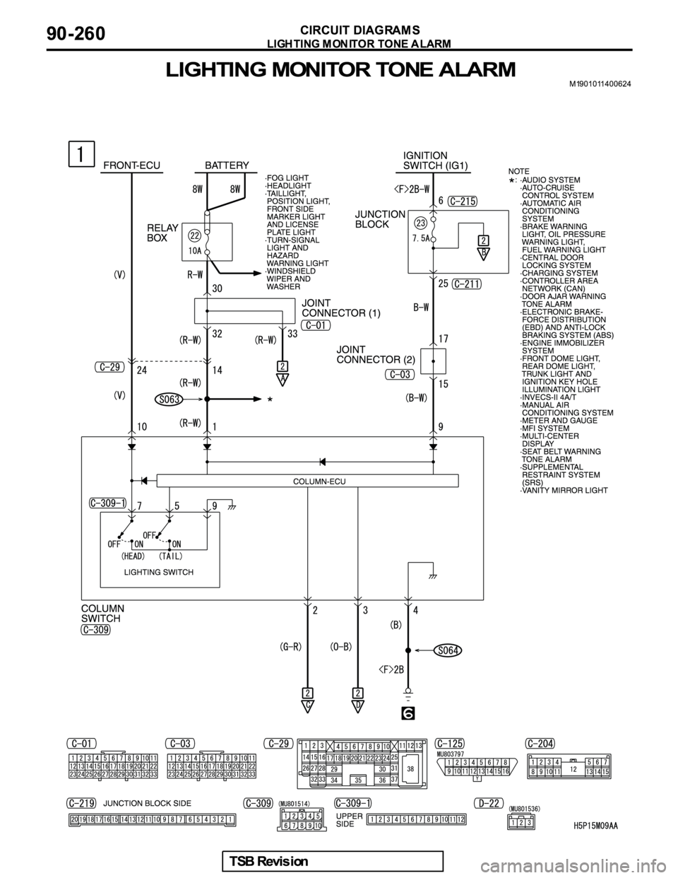 MITSUBISHI GALANT 2005  Service Repair Manual 