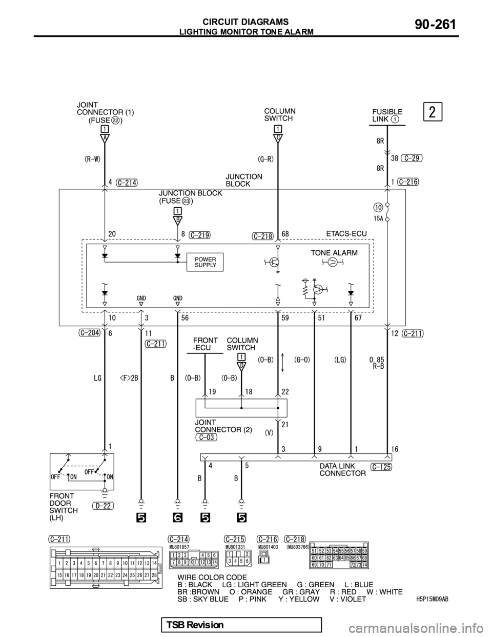 MITSUBISHI GALANT 2005  Service Repair Manual 