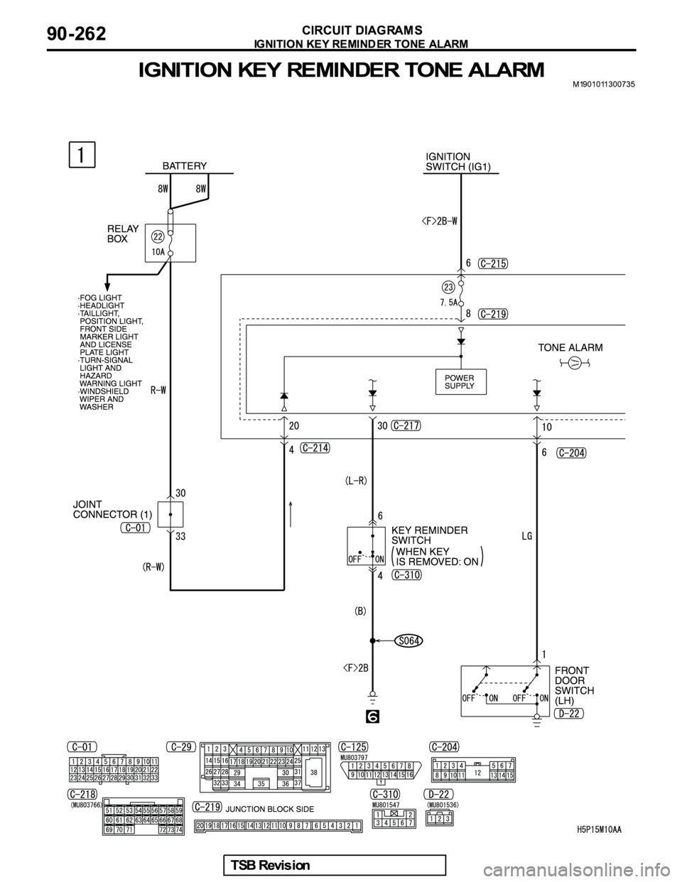 MITSUBISHI GALANT 2005  Service Repair Manual 
