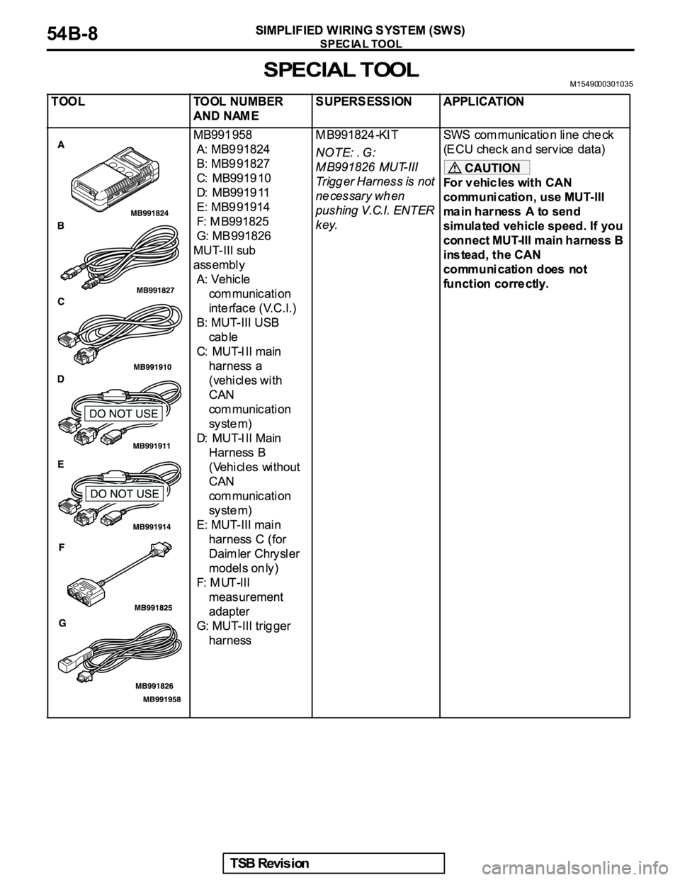 MITSUBISHI GALANT 2005  Service Repair Manual 