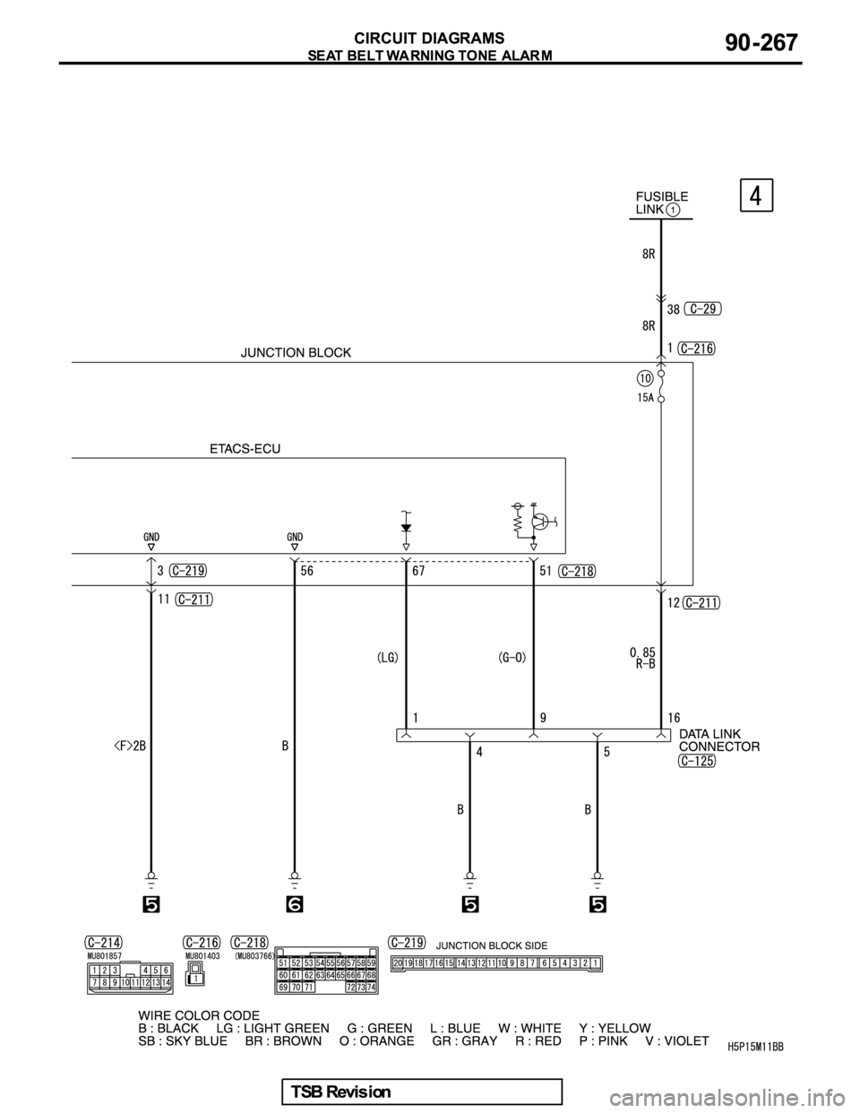 MITSUBISHI GALANT 2005  Service Repair Manual 
