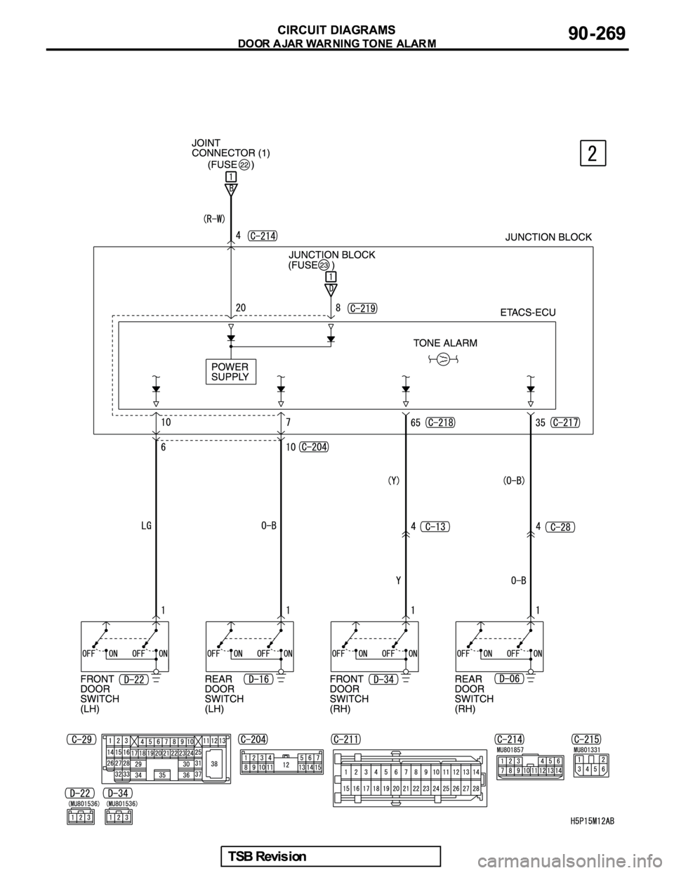 MITSUBISHI GALANT 2005  Service Repair Manual 