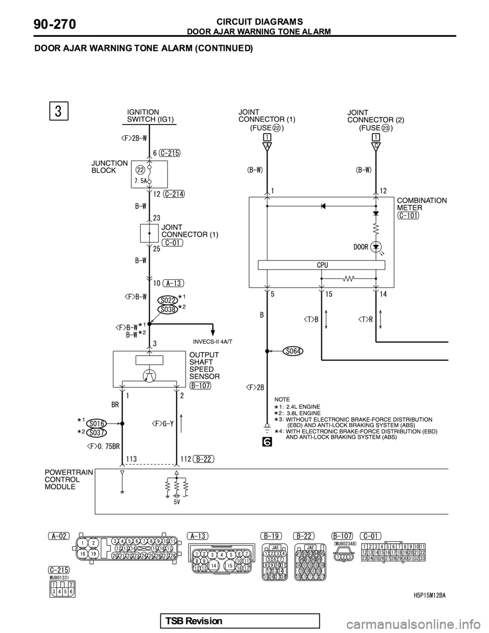 MITSUBISHI GALANT 2005  Service Repair Manual 