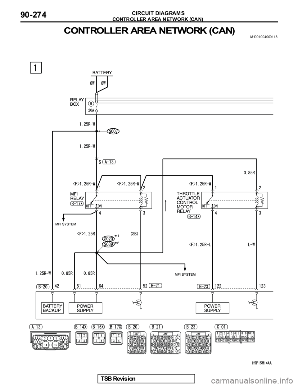 MITSUBISHI GALANT 2005  Service Repair Manual 