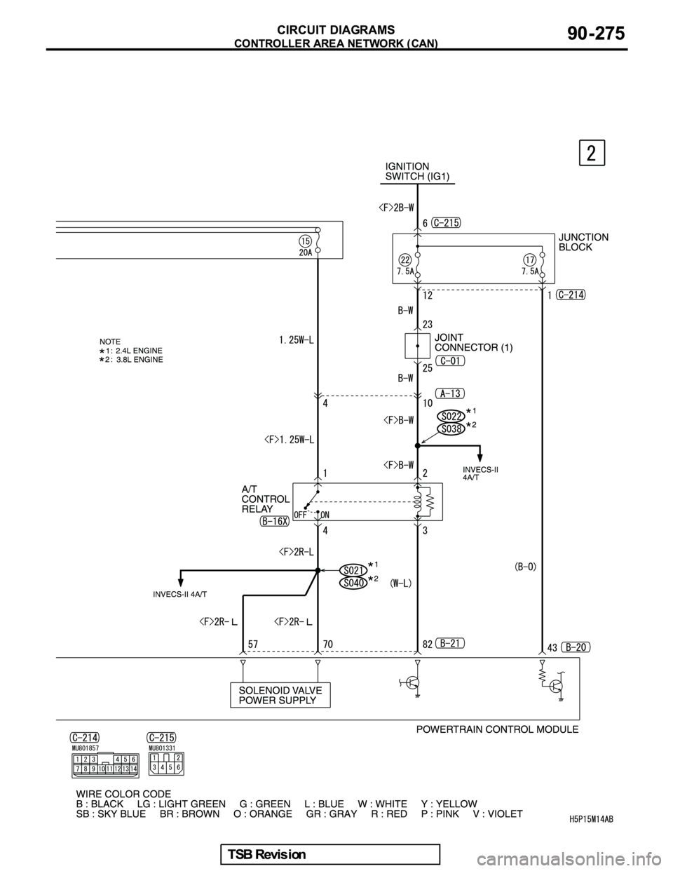 MITSUBISHI GALANT 2005  Service Repair Manual 