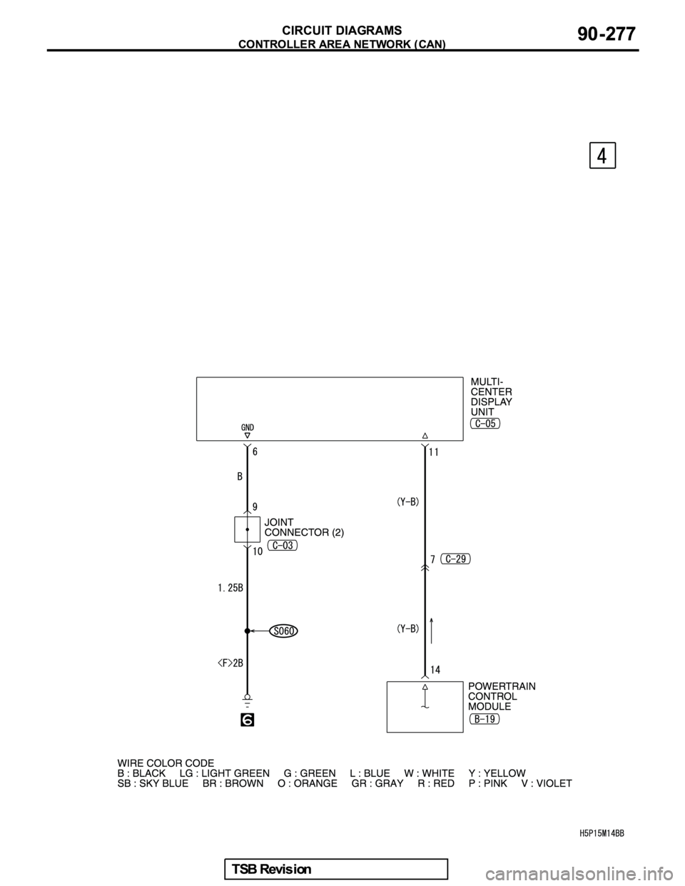 MITSUBISHI GALANT 2005  Service Repair Manual 
