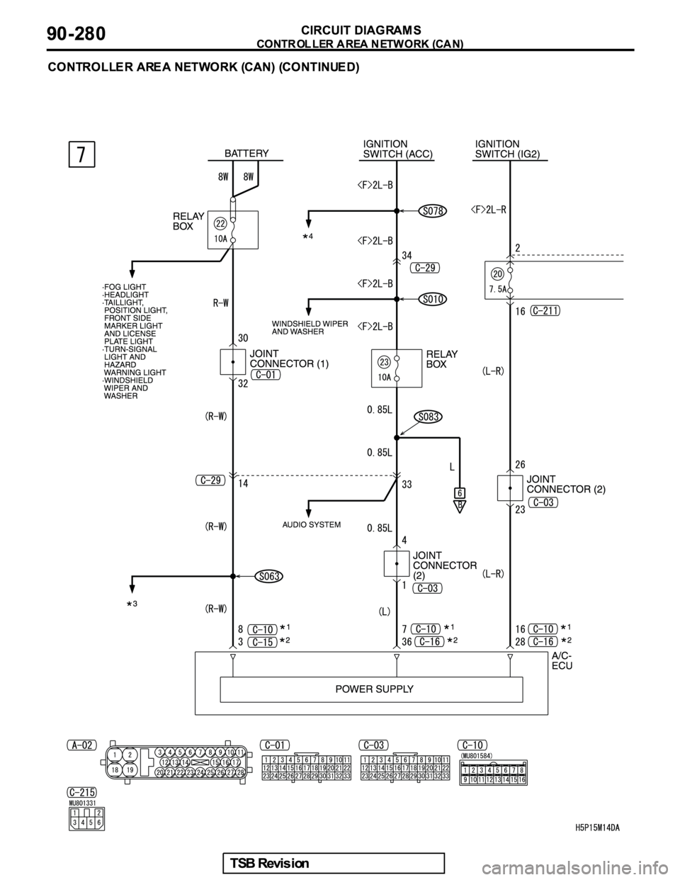 MITSUBISHI GALANT 2005  Service Repair Manual 