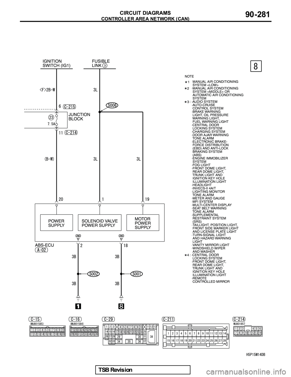 MITSUBISHI GALANT 2005  Service Repair Manual 