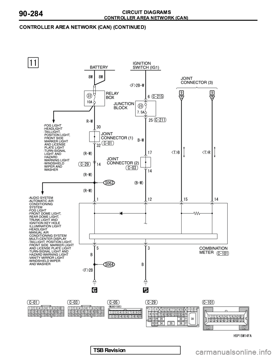 MITSUBISHI GALANT 2005  Service Repair Manual 