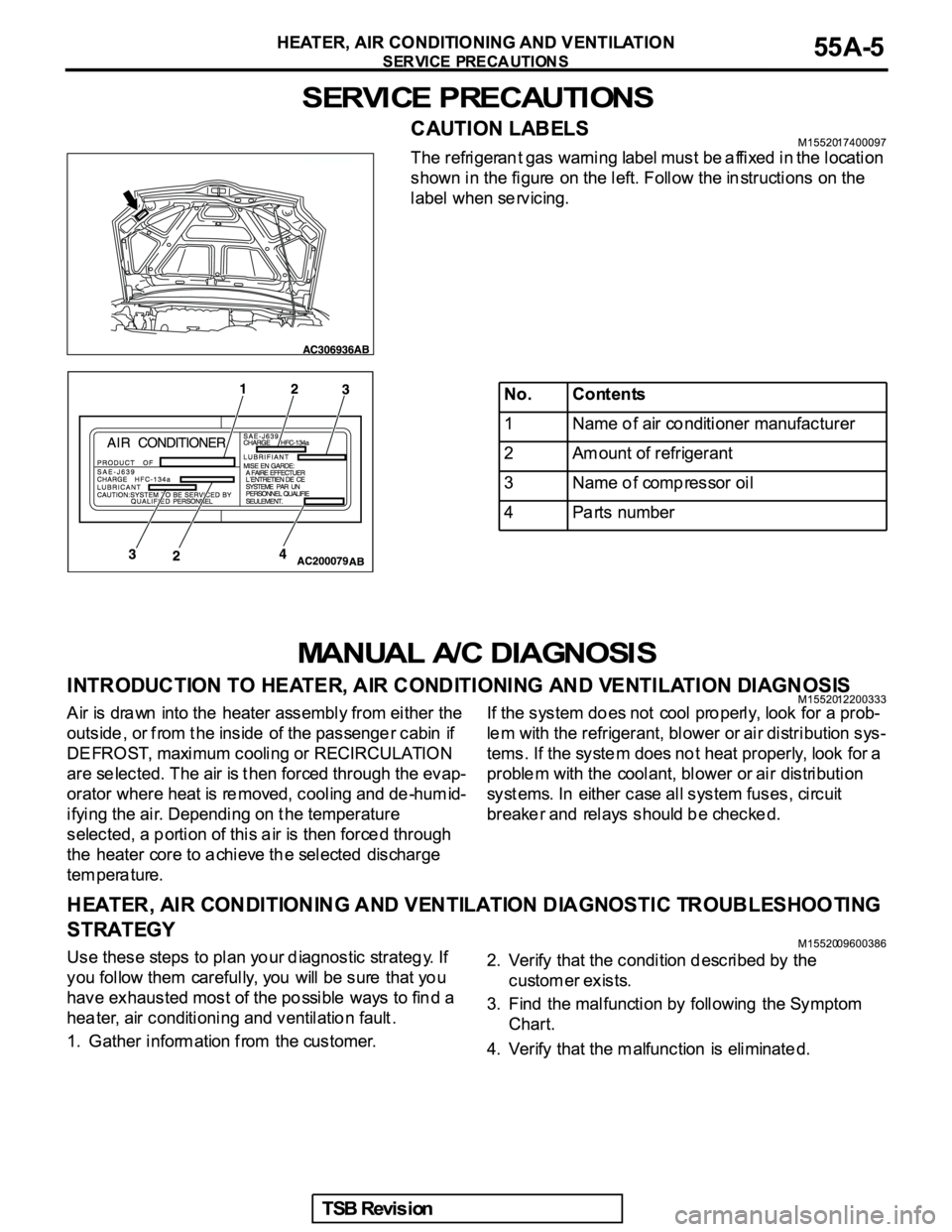 MITSUBISHI GALANT 2005 Service Repair Manual MITSUBISHI GALANT 2005 Service Repair Manual