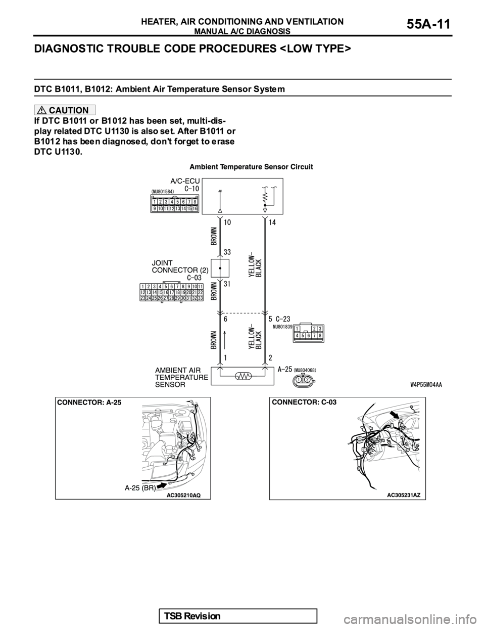 MITSUBISHI GALANT 2005 Service Repair Manual MITSUBISHI GALANT 2005 Service Repair Manual