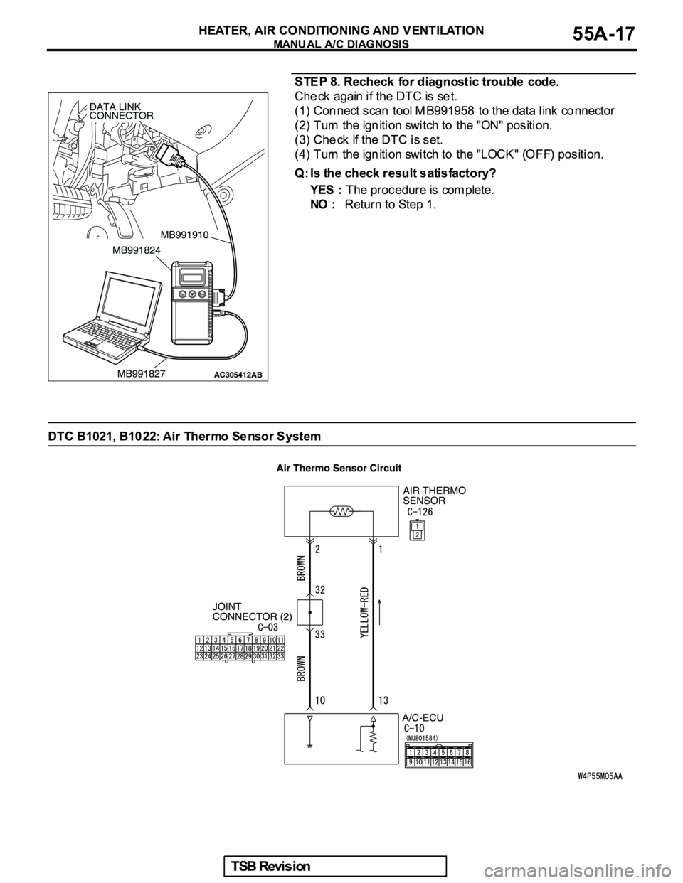 MITSUBISHI GALANT 2005 Service Repair Manual MITSUBISHI GALANT 2005 Service Repair Manual