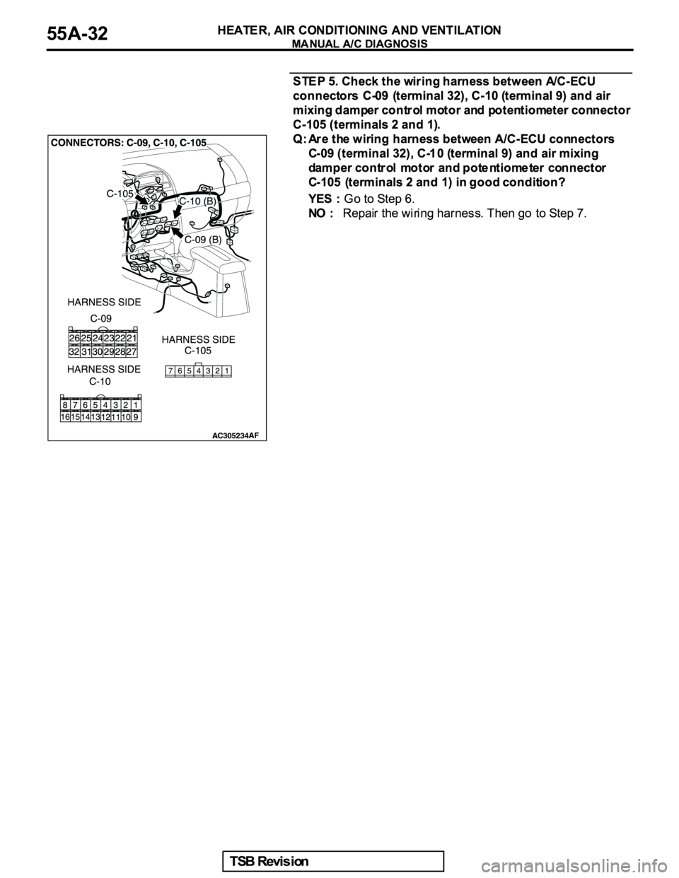 MITSUBISHI GALANT 2005  Service Repair Manual 