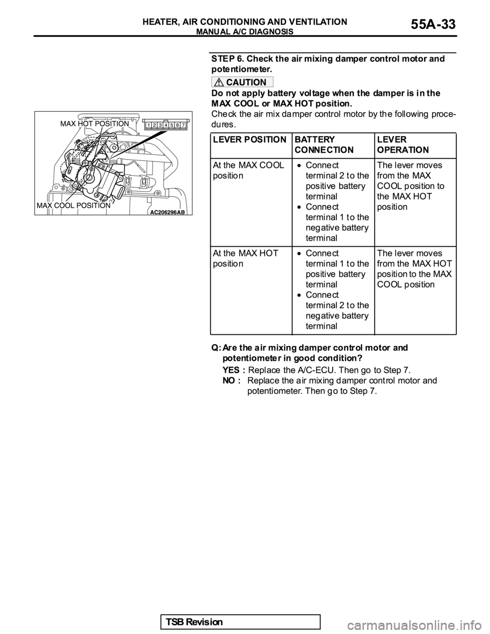 MITSUBISHI GALANT 2005  Service Repair Manual 