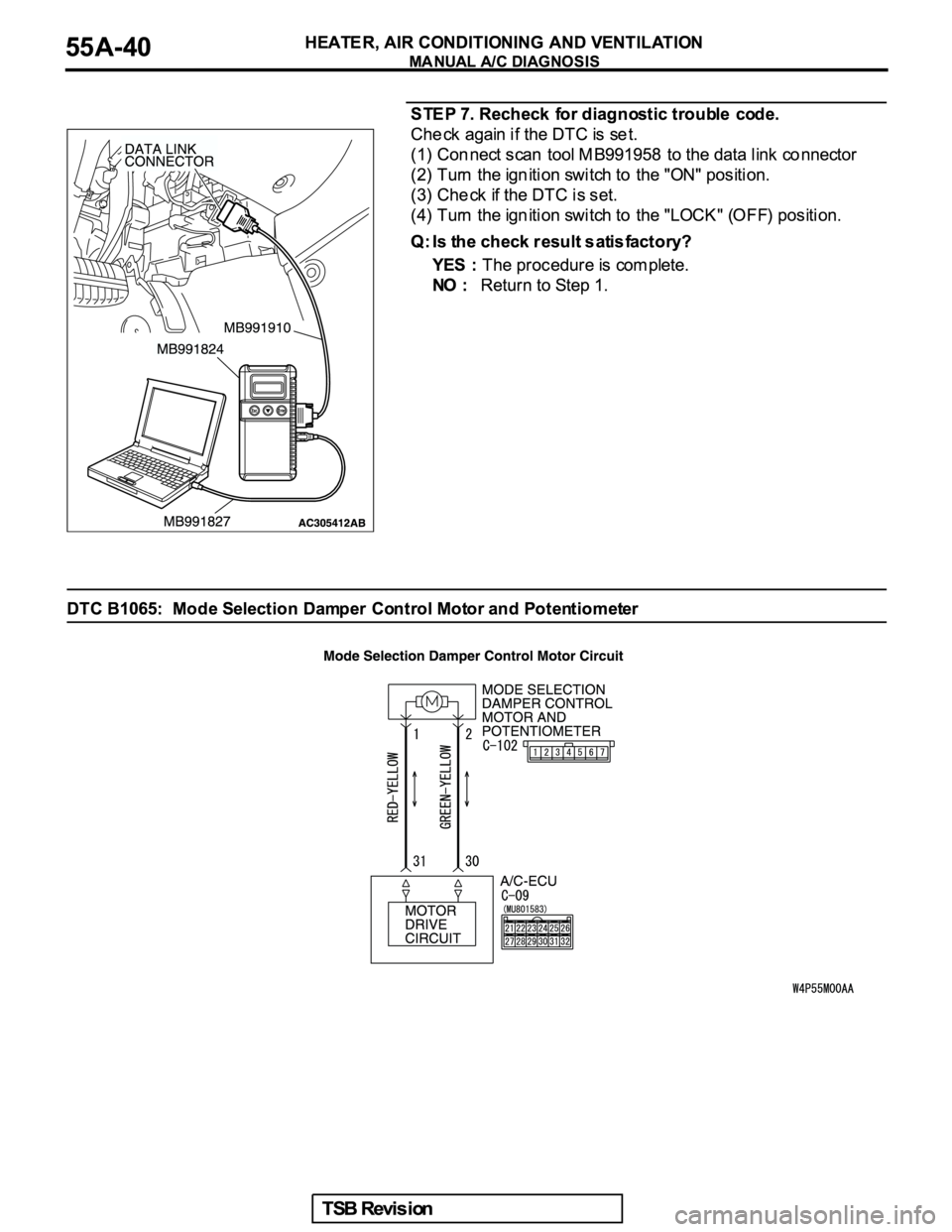 MITSUBISHI GALANT 2005  Service Repair Manual 