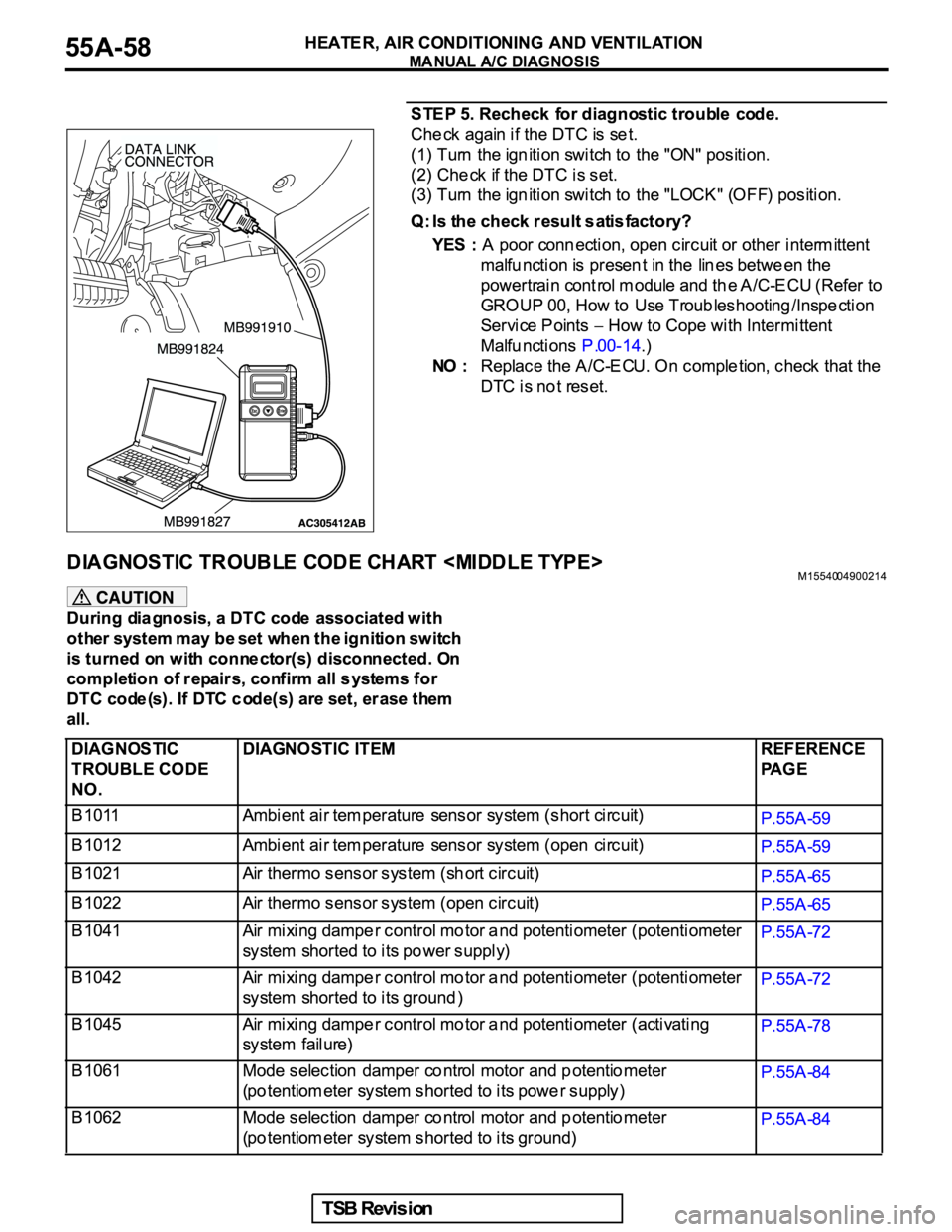 MITSUBISHI GALANT 2005  Service Repair Manual 