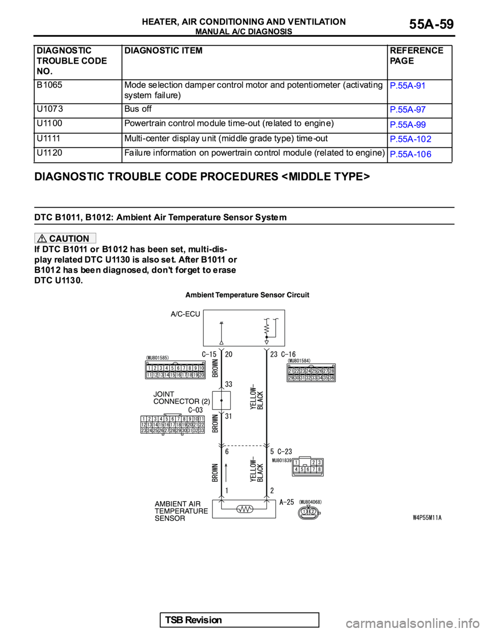 MITSUBISHI GALANT 2005  Service Repair Manual 