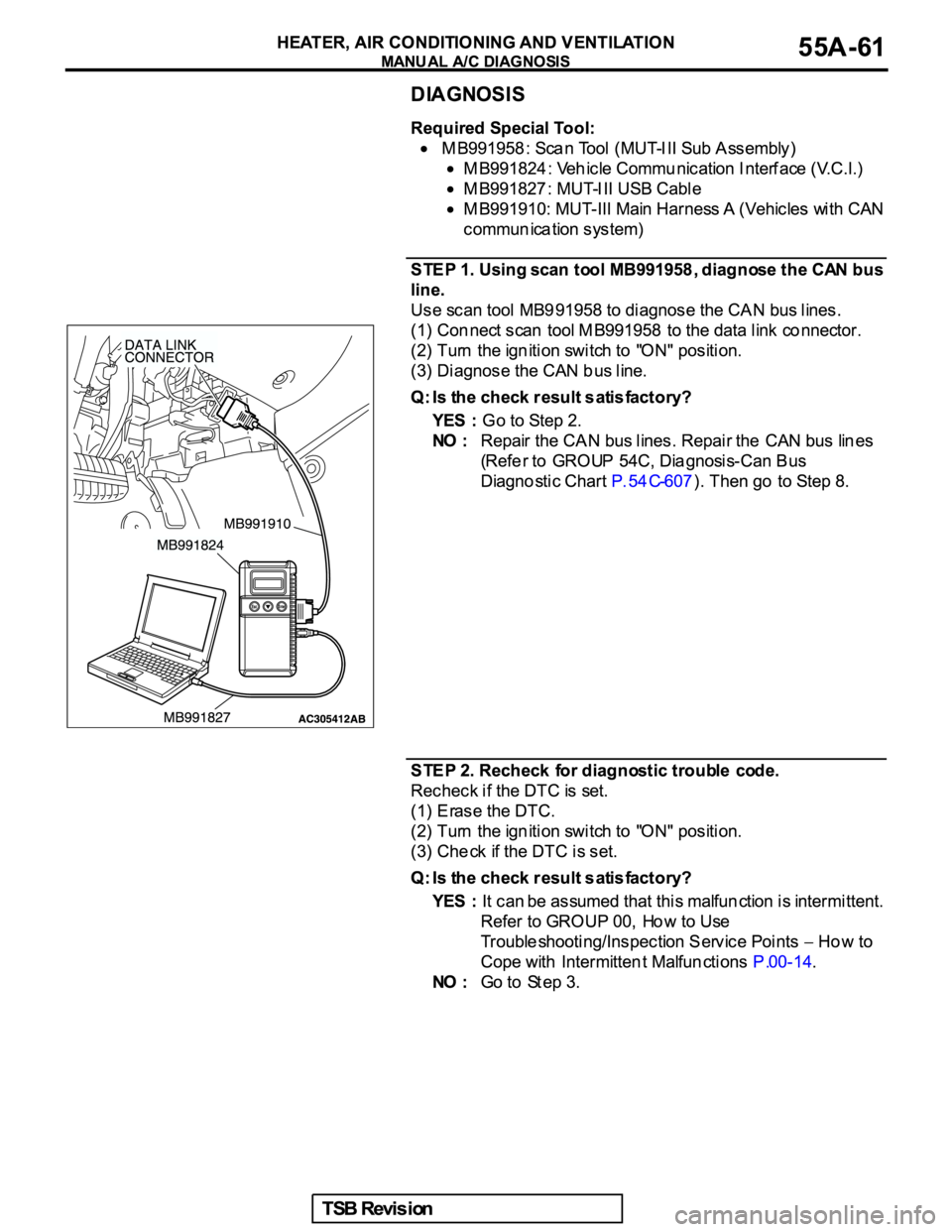 MITSUBISHI GALANT 2005  Service Repair Manual 