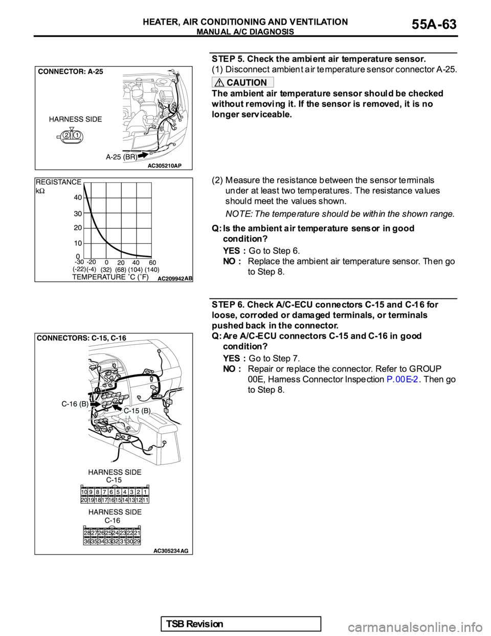 MITSUBISHI GALANT 2005  Service Repair Manual 