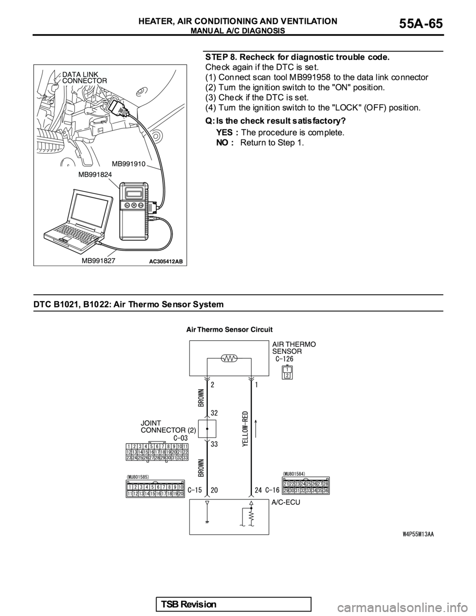 MITSUBISHI GALANT 2005  Service Repair Manual 