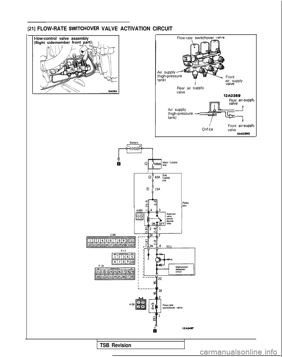 MITSUBISHI GALANT 1989  Service Repair Manual [21] FLOW-RATE SWITCHOVER VALVE ACTIVATION CIRCUIT
-low-control valve assemblyFlow-rateswitchovpr \J~I\~P
Front
air supply
Rear air sLpply
valve
12A0369Rear  air-suppl)
Orif
 i/ccFront  air-suppi)
val