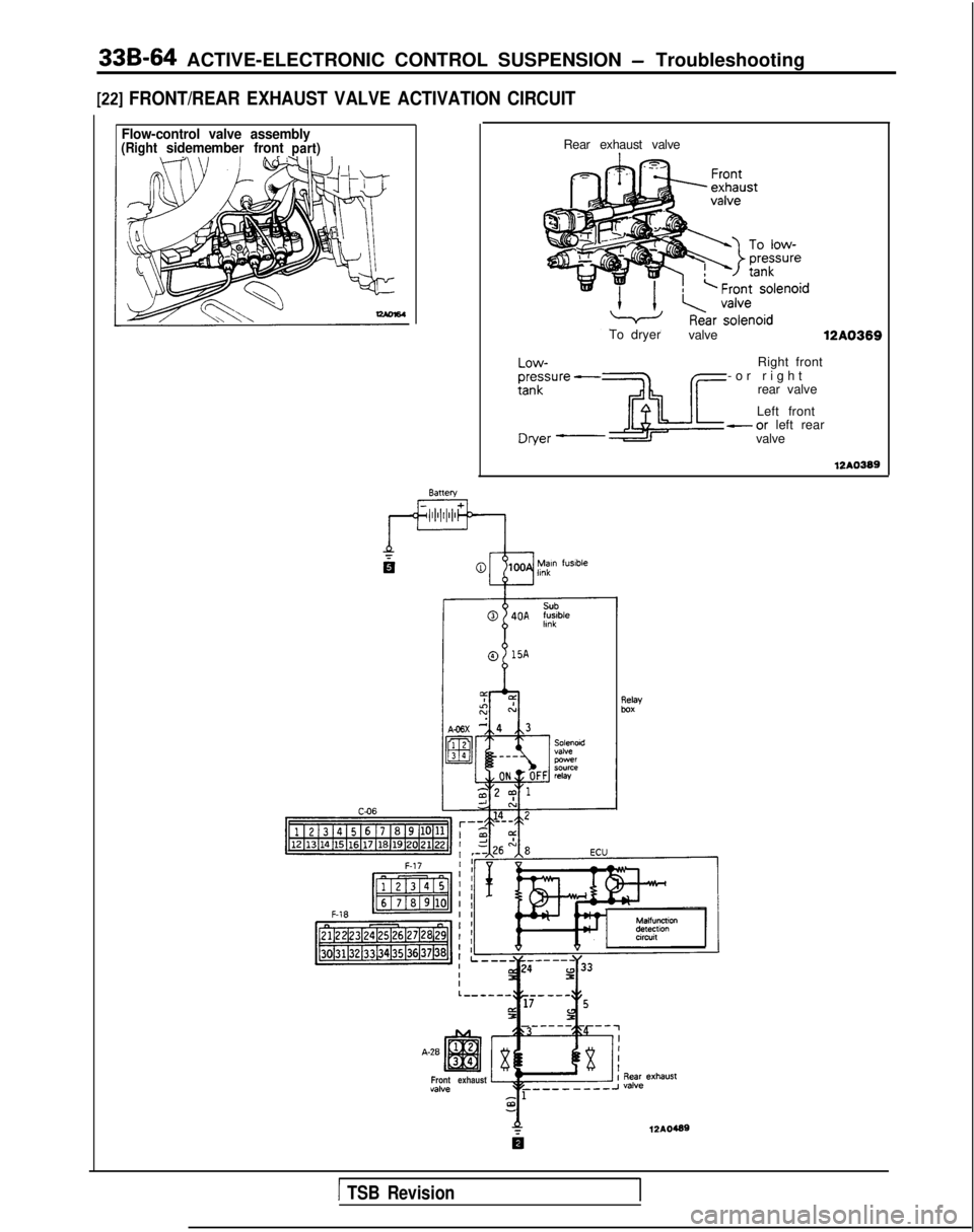 MITSUBISHI GALANT 1989  Service Repair Manual 33B-64 ACTIVE-ELECTRONIC CONTROL SUSPENSION - Troubleshooting
[22] FRONT/REAR EXHAUST VALVE ACTIVATION CIRCUIT
Flow-control valve assembly(Rightsidemember frontpart)Rear exhaust valveTo dryer valve
12
