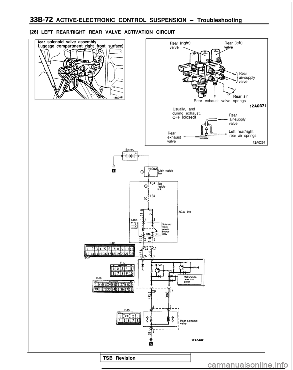 MITSUBISHI GALANT 1989  Service Repair Manual 33B-72 ACTIVE-ELECTRONIC CONTROL SUSPENSION - Troubleshooting
[26] LEFT REAR/RIGHT REAR VALVE ACTIVATION CIRCUIT
tear solenoid valve assemblyLuggagecompartmentright front surface)Rear  (riaht)
Rear  (