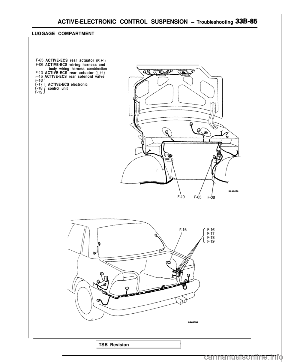 MITSUBISHI GALANT 1989 Service Repair Manual ACTIVE-ELECTRONIC CONTROL SUSPENSION - Troubleshooting 33B-85
LUGGAGE COMPARTMENTF-05
ACTIVE-ECS rear actuator (R.H.)
F-06
ACTIVE-ECS wiring harness and
body wiring harness combination F-10
ACTIVE MITSUBISHI GALANT 1989 Service Repair Manual ACTIVE-ELECTRONIC CONTROL SUSPENSION - Troubleshooting 33B-85
LUGGAGE COMPARTMENTF-05
ACTIVE-ECS rear actuator (R.H.)
F-06
ACTIVE-ECS wiring harness and
body wiring harness combination F-10
ACTIVE