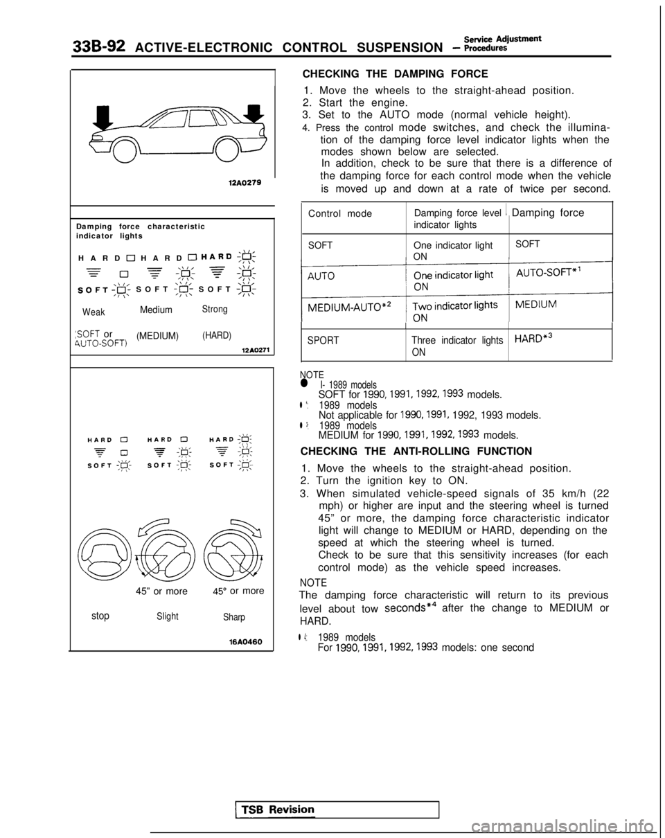 MITSUBISHI GALANT 1989 Service Repair Manual 33B-92 ACTIVE-ELECTRONIC CONTROL SUSPENSION - ~~:%:?stment
CHECKING THE DAMPING FORCE
12A0279
Damping force characteristic
indicator lights
,\,IHARD 0 HARD 0 HARD;g!;
=-\\I, =\\ l,=0 -=-,F; f;F:
SOFT MITSUBISHI GALANT 1989 Service Repair Manual 33B-92 ACTIVE-ELECTRONIC CONTROL SUSPENSION - ~~:%:?stment
CHECKING THE DAMPING FORCE
12A0279
Damping force characteristic
indicator lights
,\,IHARD 0 HARD 0 HARD;g!;
=-\\I, =\\ l,=0 -=-,F; f;F:
SOFT