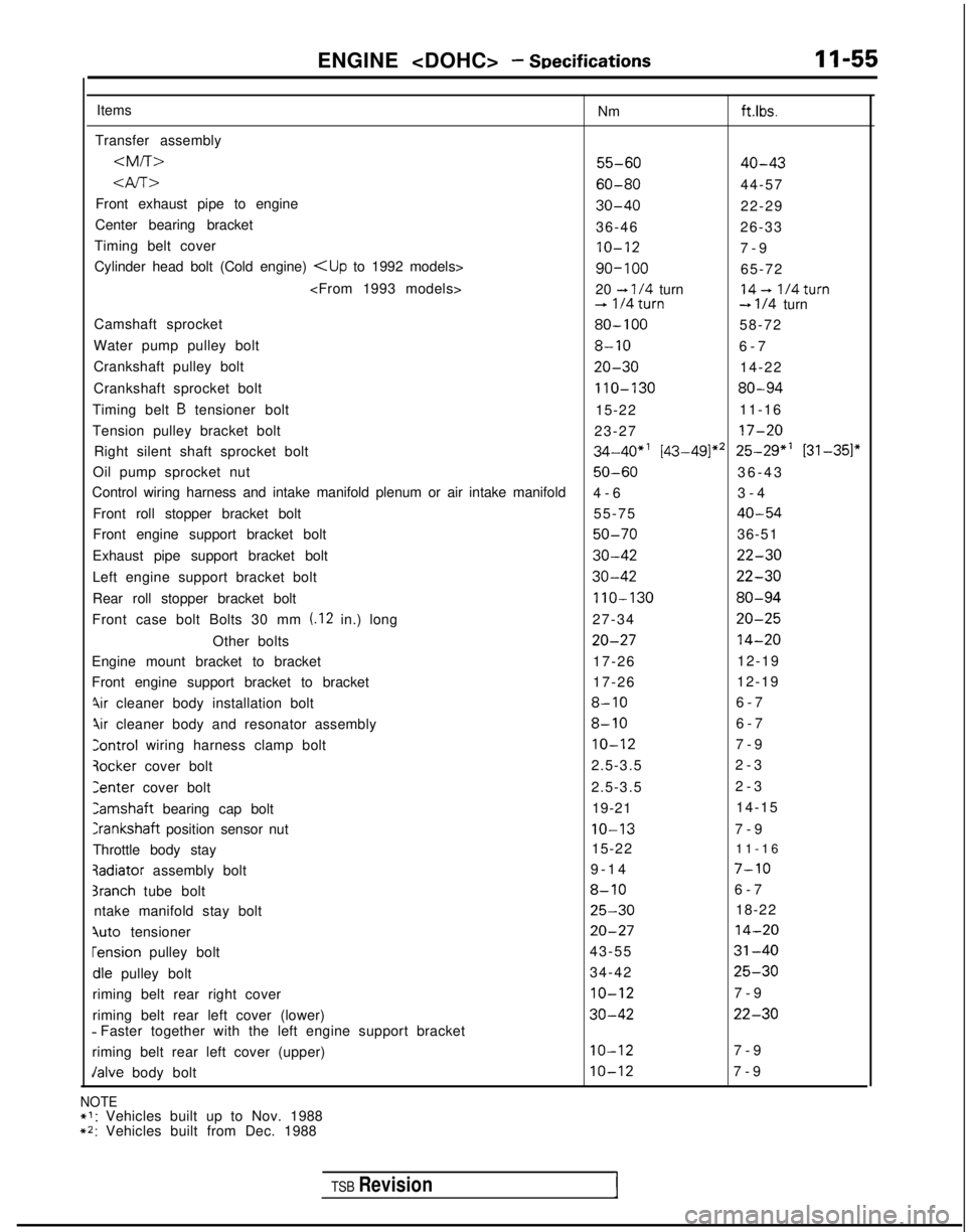 MITSUBISHI GALANT 1989 Service Repair Manual ENGINE <DOHC> - SDecifications 11-55
Items Nm
ft.lbs.
Transfer assembly
<M/T>55-6040-43
4f-r>60-8044-57
Front exhaust pipe to engine
30-4022-29
Center bearing bracket 36-4626-33
Timing belt cover
IO-1 MITSUBISHI GALANT 1989 Service Repair Manual ENGINE <DOHC> - SDecifications 11-55
Items Nm
ft.lbs.
Transfer assembly
<M/T>55-6040-43
4f-r>60-8044-57
Front exhaust pipe to engine
30-4022-29
Center bearing bracket 36-4626-33
Timing belt cover
IO-1