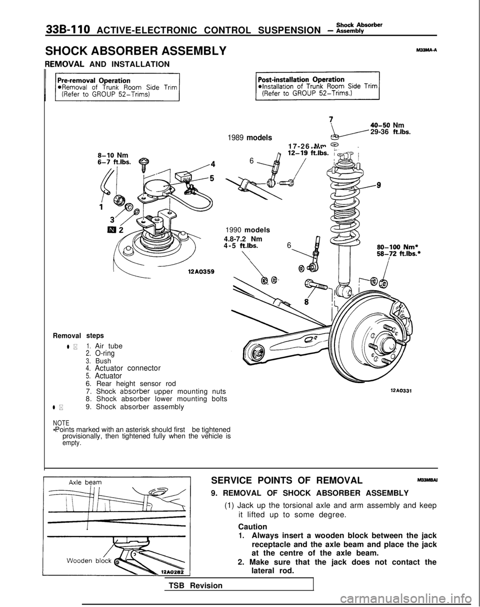 MITSUBISHI GALANT 1989 Service Repair Manual 33B-110 ACTIVE-ELECTRONIC CONTROL SUSPENSION - i=ttbborber
SHOCK ABSORBER ASSEMBLYhl33MA-A[EMOVAL
AND INSTALLATION
1989 models
40-50 Nm
29-36 ft.lbs.
Removal
l *
l *
8-10 Nm
steps
1.Air tube2.O-ring3 MITSUBISHI GALANT 1989 Service Repair Manual 33B-110 ACTIVE-ELECTRONIC CONTROL SUSPENSION - i=ttbborber
SHOCK ABSORBER ASSEMBLYhl33MA-A[EMOVAL
AND INSTALLATION
1989 models
40-50 Nm
29-36 ft.lbs.
Removal
l *
l *
8-10 Nm
steps
1.Air tube2.O-ring3
