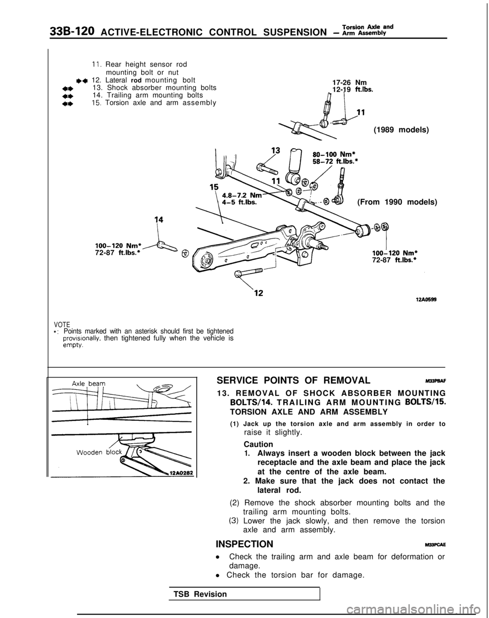 MITSUBISHI GALANT 1989 Service Repair Manual 33B-120 ACTIVE-ELECTRONIC CONTROL SUSPENSION - Z%iZky8”d
11. Rear height sensor rodmounting bolt or nut
~~ 12. Lateral rod mounting bolt
13. Shock absorber mounting bolts 17-26 Nm
a*12-19 ftlbs.*I MITSUBISHI GALANT 1989 Service Repair Manual 33B-120 ACTIVE-ELECTRONIC CONTROL SUSPENSION - Z%iZky8”d
11. Rear height sensor rodmounting bolt or nut
~~ 12. Lateral rod mounting bolt
13. Shock absorber mounting bolts 17-26 Nm
a*12-19 ftlbs.*I