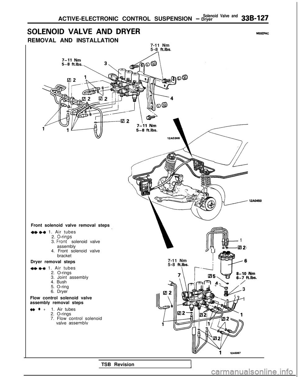 MITSUBISHI GALANT 1989 Service Repair Manual Solenoid Valve andACTIVE-ELECTRONIC CONTROL SUSPENSION - Dryer33B-127
SOLENOID VALVE AND DRYERhl33ZPAC
REMOVAL AND INSTALLATION7-11 Nm
5-8
ft.lbs.
5-8 ft.lbs.
Front solenoid valve removal steps
+e I) MITSUBISHI GALANT 1989 Service Repair Manual Solenoid Valve andACTIVE-ELECTRONIC CONTROL SUSPENSION - Dryer33B-127
SOLENOID VALVE AND DRYERhl33ZPAC
REMOVAL AND INSTALLATION7-11 Nm
5-8
ft.lbs.
5-8 ft.lbs.
Front solenoid valve removal steps
+e I)