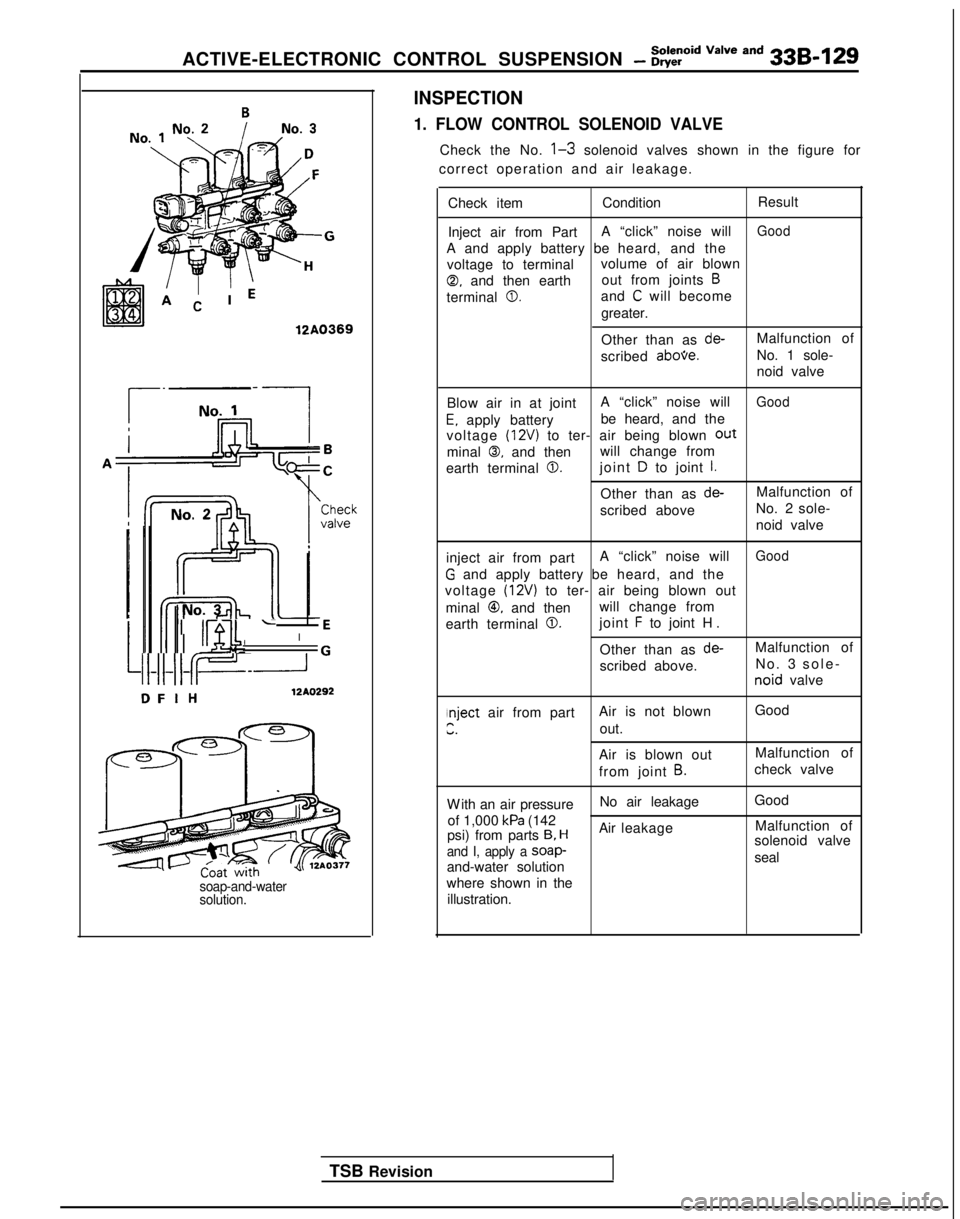 MITSUBISHI GALANT 1989 Service Repair Manual ACTIVE-ELECTRONIC CONTROL SUSPENSION - &ttid Va’ve and 33B-129
12A0369
1 nql \- I E
II-II-II-II--~
G
DFIH12AO292
soap-and-water
solution.
INSPECTION
1. FLOW CONTROL SOLENOID VALVE
Check the No. l-3 MITSUBISHI GALANT 1989 Service Repair Manual ACTIVE-ELECTRONIC CONTROL SUSPENSION - &ttid Va’ve and 33B-129
12A0369
1 nql \- I E
II-II-II-II--~
G
DFIH12AO292
soap-and-water
solution.
INSPECTION
1. FLOW CONTROL SOLENOID VALVE
Check the No. l-3