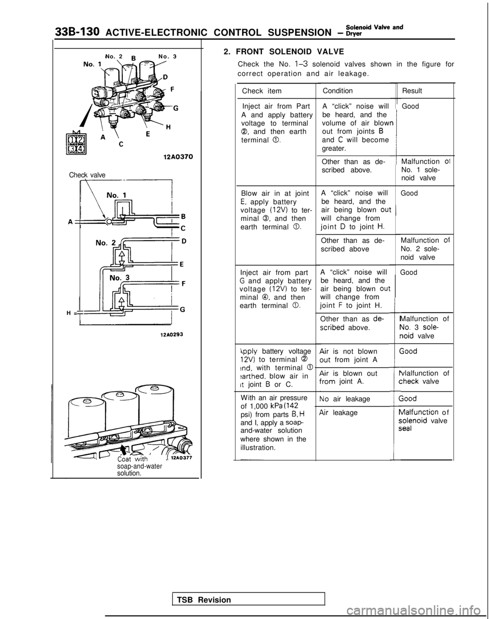 MITSUBISHI GALANT 1989 Service Repair Manual 33B-130 ACTIVE-ELECTRONIC CONTROL SUSPENSION - ?Eid “=lve and
2. FRONT SOLENOID VALVECheck the No.
l-3 solenoid valves shown in the figure for
correct operation and air leakage.
No. 2
No.
3
Check MITSUBISHI GALANT 1989 Service Repair Manual 33B-130 ACTIVE-ELECTRONIC CONTROL SUSPENSION - ?Eid “=lve and
2. FRONT SOLENOID VALVECheck the No.
l-3 solenoid valves shown in the figure for
correct operation and air leakage.
No. 2
No.
3
Check