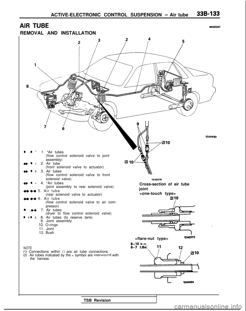 MITSUBISHI GALANT 1989 Service Repair Manual ACTIVE-ELECTRONIC CONTROL SUSPENSION - Air tube336-133
AIR TUBEM332QAC
REMOVAL AND INSTALLATION
l , l *1. *Air tubes
(flow control solenoid valve to joint
assembly) +e
l +2. Air tube
(front solenoid MITSUBISHI GALANT 1989 Service Repair Manual ACTIVE-ELECTRONIC CONTROL SUSPENSION - Air tube336-133
AIR TUBEM332QAC
REMOVAL AND INSTALLATION
l , l *1. *Air tubes
(flow control solenoid valve to joint
assembly) +e
l +2. Air tube
(front solenoid