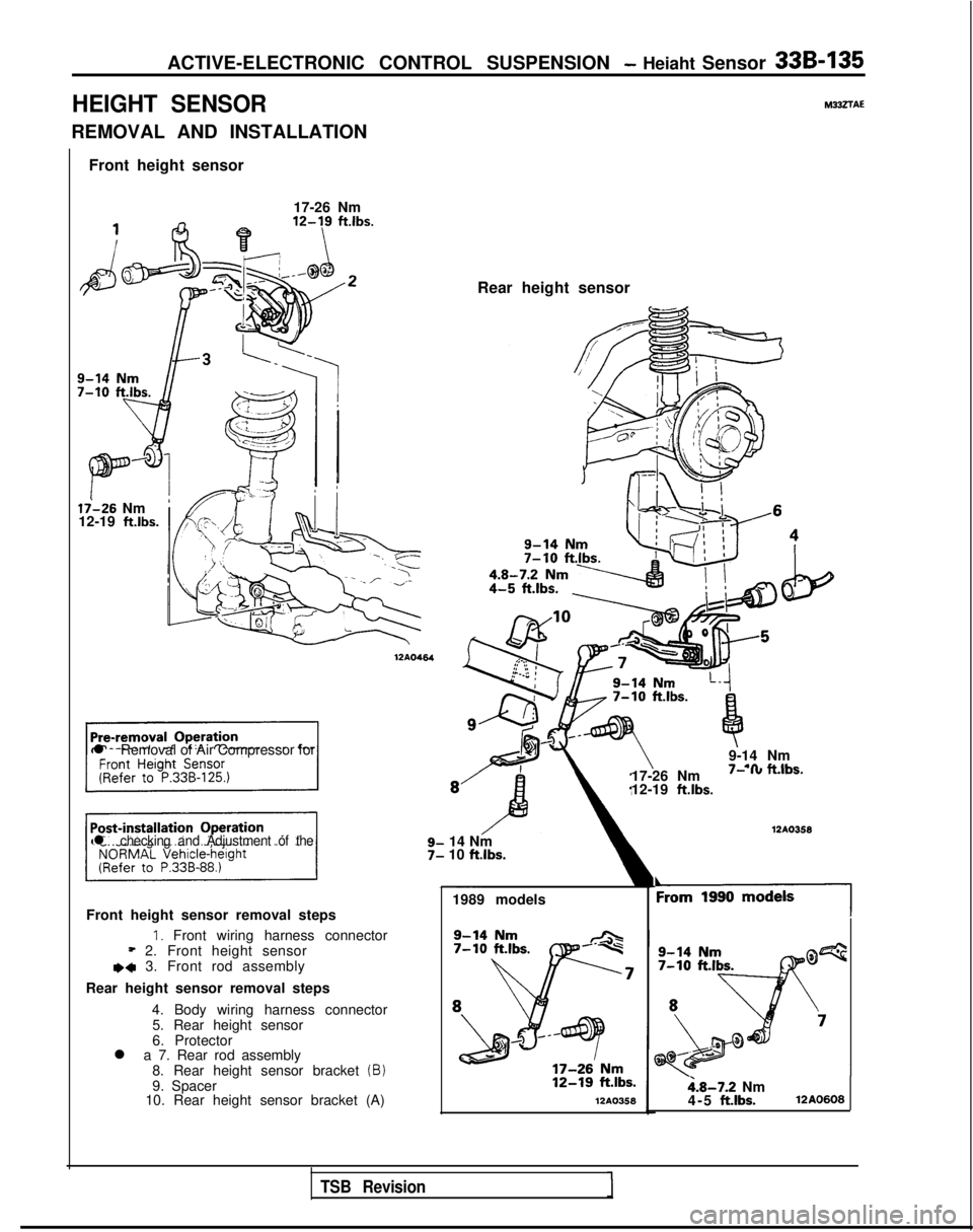 MITSUBISHI GALANT 1989 Service Repair Manual ACTIVE-ELECTRONIC CONTROL SUSPENSION - Heiaht Sensor 33B-135
HEIGHT SENSOR
REMOVAL AND INSTALLATION
Front height sensor
17-26 Nm
li-26 Nm
12-19 ft.lbs.
l Removal of Air Compressor for
17-26 Nm
I- I” MITSUBISHI GALANT 1989 Service Repair Manual ACTIVE-ELECTRONIC CONTROL SUSPENSION - Heiaht Sensor 33B-135
HEIGHT SENSOR
REMOVAL AND INSTALLATION
Front height sensor
17-26 Nm
li-26 Nm
12-19 ft.lbs.
l Removal of Air Compressor for
17-26 Nm
I- I”