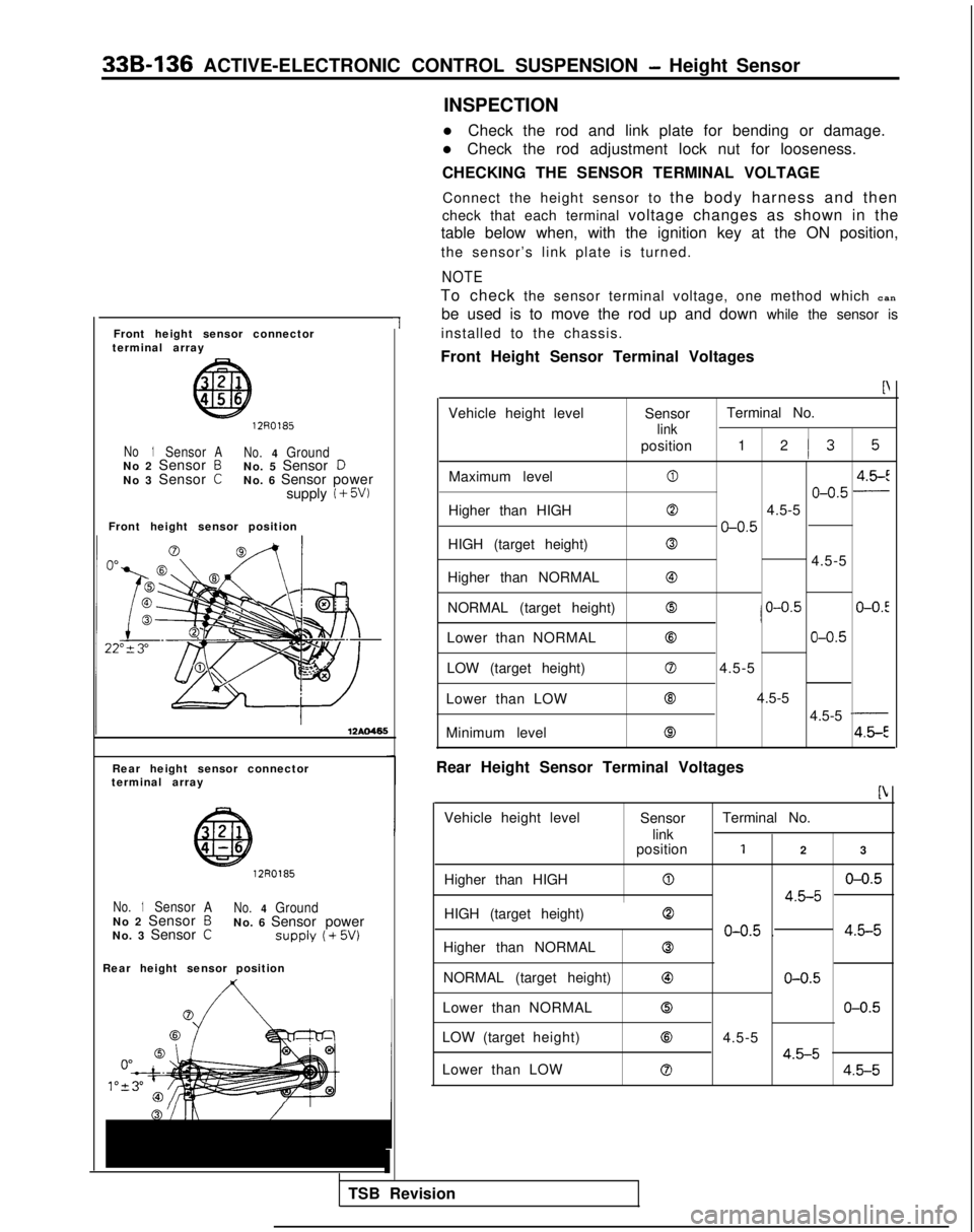 MITSUBISHI GALANT 1989 Service Repair Manual 33B-136 ACTIVE-ELECTRONIC CONTROL SUSPENSION - Height Sensor
Front height sensor connector
terminal array
1
1270185
No1SensorA No.4GroundNo 2 Sensor BNo. 5 Sensor DNo 3 Sensor CNo. 6 Sensor power
supp MITSUBISHI GALANT 1989 Service Repair Manual 33B-136 ACTIVE-ELECTRONIC CONTROL SUSPENSION - Height Sensor
Front height sensor connector
terminal array
1
1270185
No1SensorA No.4GroundNo 2 Sensor BNo. 5 Sensor DNo 3 Sensor CNo. 6 Sensor power
supp